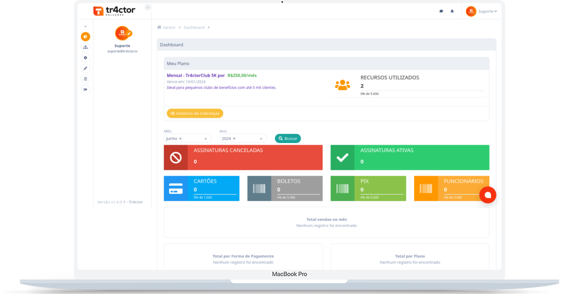 Imagem de exibição do Dashboard